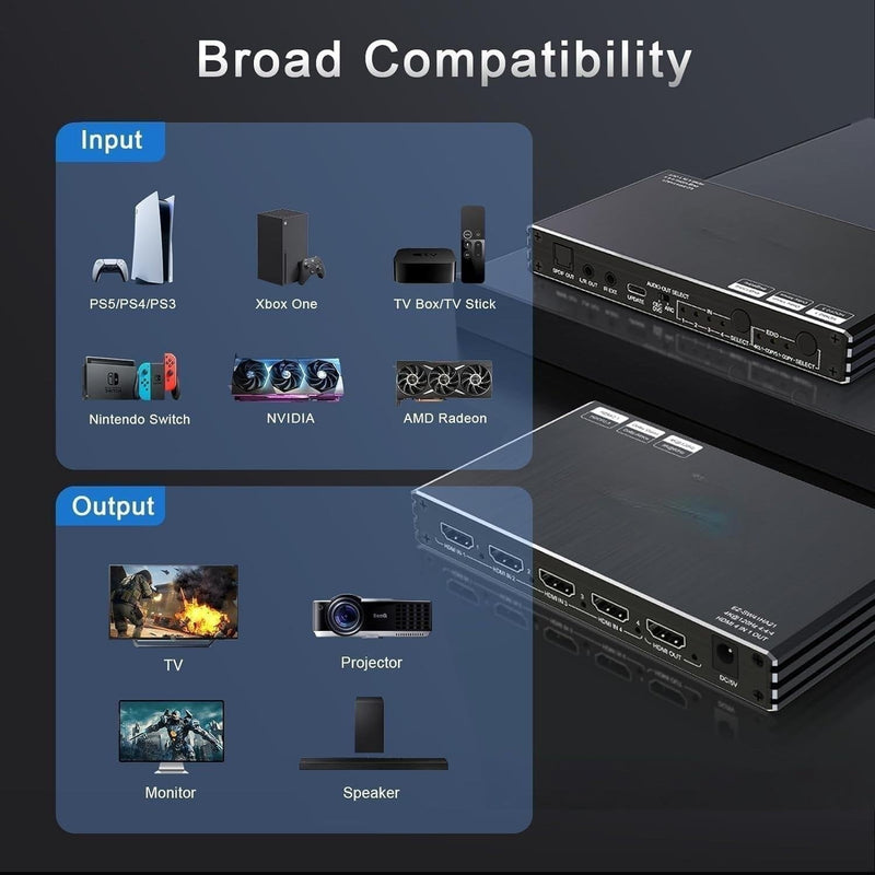 NÖRDIC 1 to 4 HDMI 2.1 Splitter 8K 60Hz 4K120Hz VRR Free-/G-Sync CEC, S/PDIF Extractor