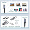 NÖRDIC 20cm USB3.2 Gen2 USB-C Extension cable ha to ho 10Gbps 5A 100W Thunderbolt3