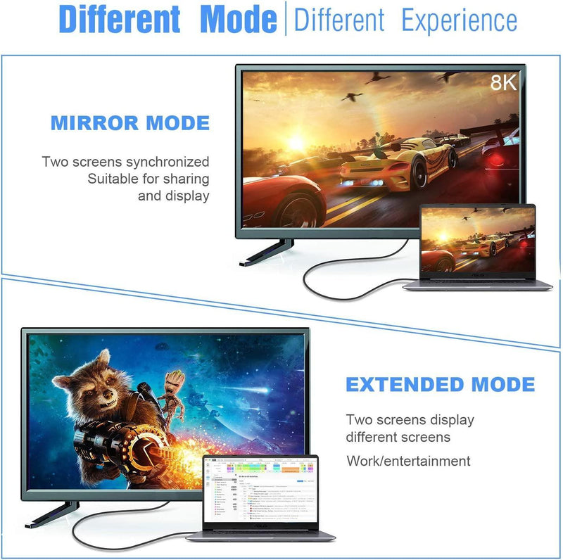 NÖRDIC 20cm USBC to DP 1.4 adapter 8K30Hz 4K120Hz 32.4Gbps