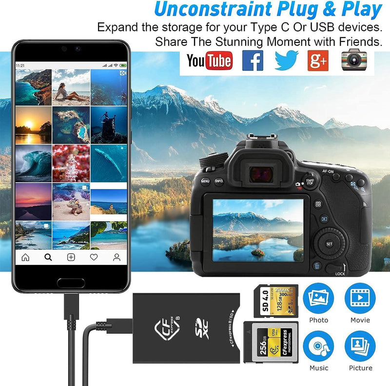 NÖRDIC USB-A,USB-C Kortläsare 2 Slot CFexpress Typ B SD 4.0 UHS-II