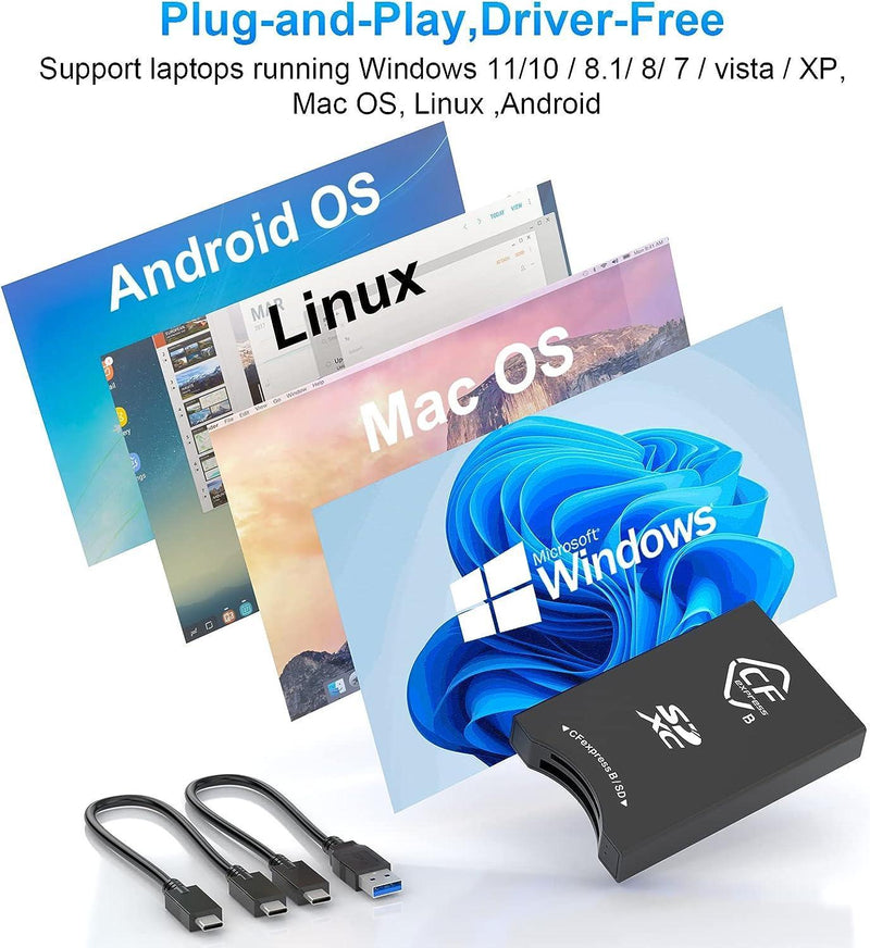NÖRDIC USB-A,USB-C Kortläsare 2 Slot CFexpress Typ B SD 4.0 UHS-II