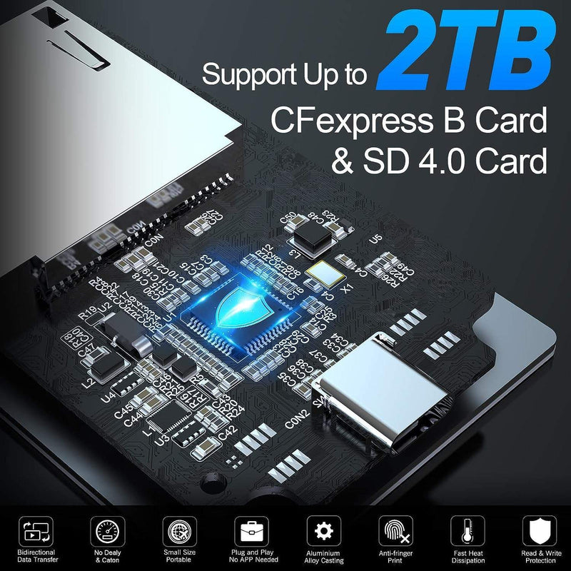NÖRDIC USB-A,USB-C Kortläsare 2 Slot CFexpress Typ B SD 4.0 UHS-II