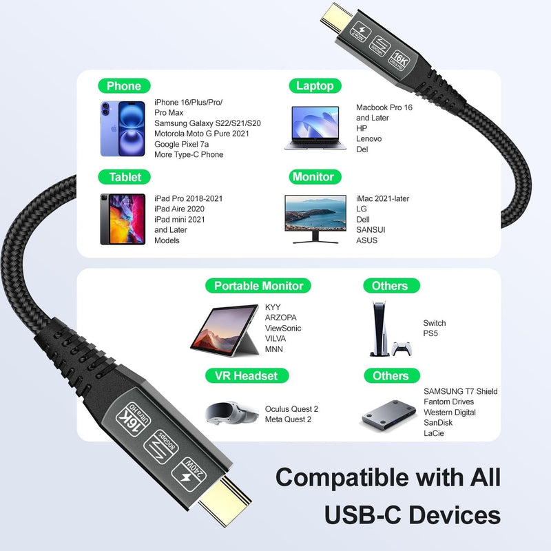 NÖRDIC 2m Thunderbolt 5 cable 80Gbps data transfer 240W Charging 120Gbps bandwidth 16K60Hz 8K60Hz 4K540Hz