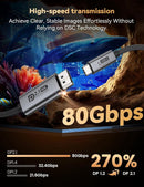 NÖRDIC 2m bidirectional USB-C to DisplayPort 2.1 cable 16K60Hz 8K240Hz/120Hz 4K240/165/144/60 HDR HDCP2.3