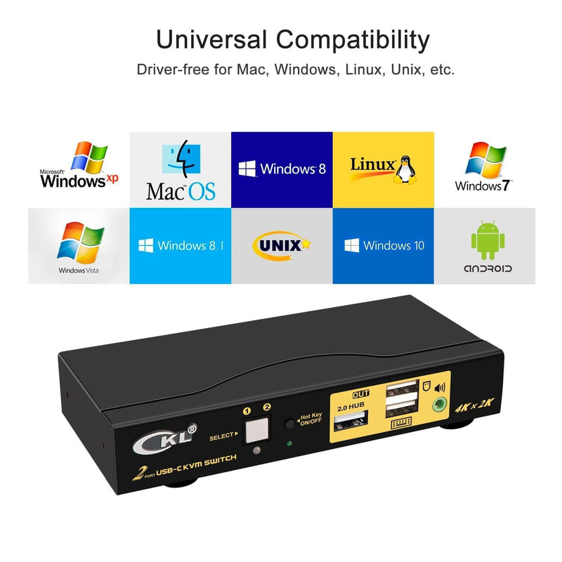 NÖRDIC 2 to 1 USB-C to HDMI 2.0 KVM Switch, 4K60Hz
