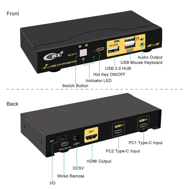 NÖRDIC 2 to 1 USB-C to HDMI 2.0 KVM Switch, 4K60Hz