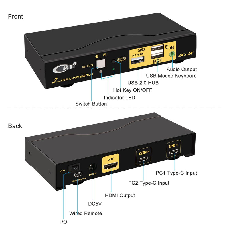 NÖRDIC 2 to 1 USB-C to HDMI 2.0 KVM Switch, 4K60Hz