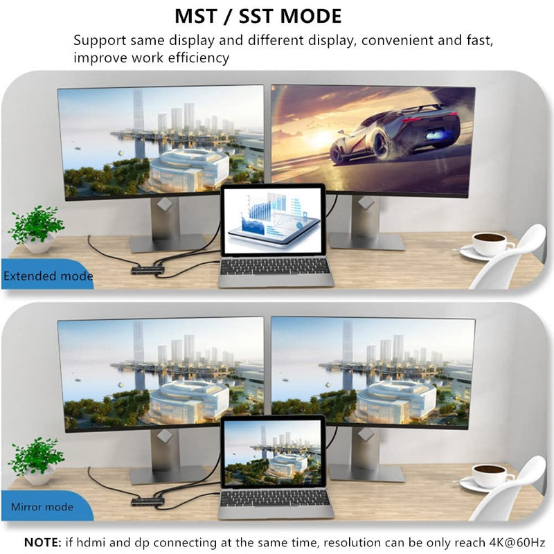 NÖRDIC 2 to 2 KVM Switch USB-C and Displayport 1xDP 1xHDMI 8K 60Hz 3xUSB-A