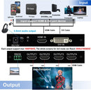 NÖRDIC 4K 2x2 Video Wall Controller HDMI+DVI Input