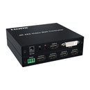 NÖRDIC 4K 2x2 Video Wall Controller HDMI+DVI Input