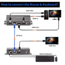 NÖRDIC 4K 60Hz 65 m HDMI KVM Extender with USB over Cat5e/Cat6 POC with Loop Support for USB Keyboard and Mouse for PC Computer