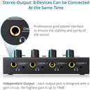 NÖRDIC 4-channel headphone amplifier 6.3mm and 3.5mm MICROAMP AMP-I4II