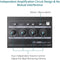 NÖRDIC 4-channel headphone amplifier 6.3mm and 3.5mm MICROAMP AMP-I4II