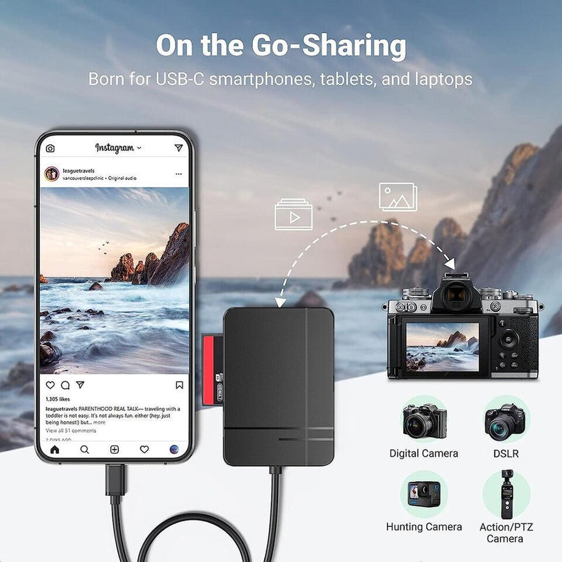 NÖRDIC USB-A 3.1, USB-C Kortläsare 4 Slot CF, SD 4.0, MicroSD 4.0, MS UHS-II