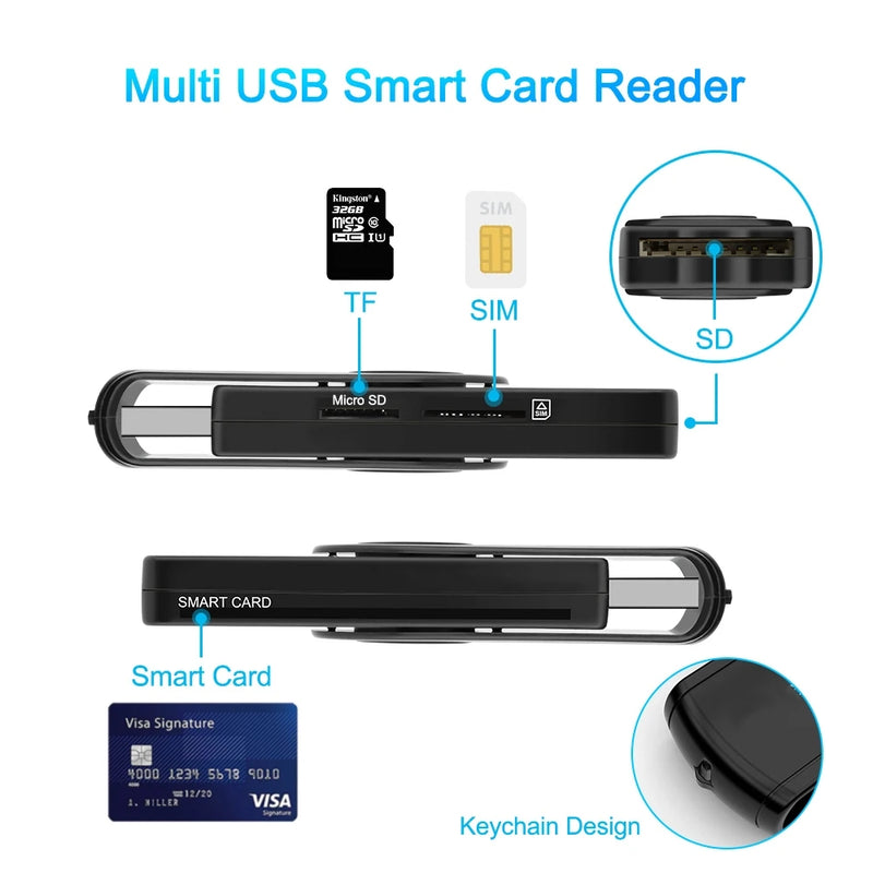 NÖRDIC 4 in 1 card reader Smart Card SIM Card SD and TF/MicroSD USB-A UHS-I