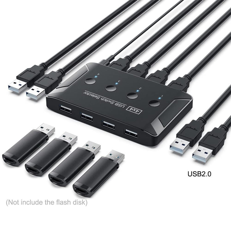 NÖRDIC 4 till 4 USB-A 3.0 5Gbps Switch