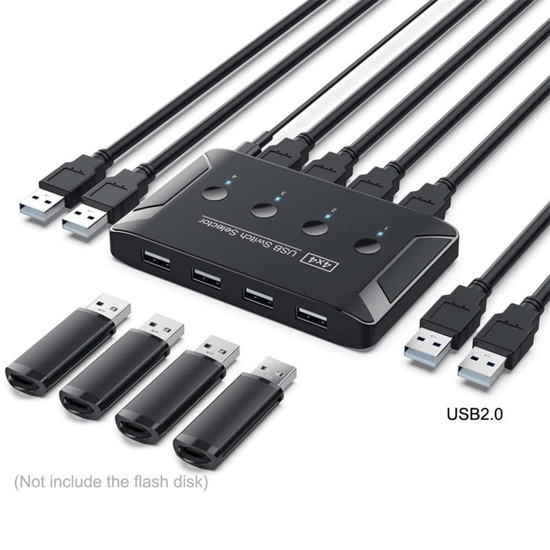 NÖRDIC 4 to 4 USB-A Switch USB3.0 5Gbps