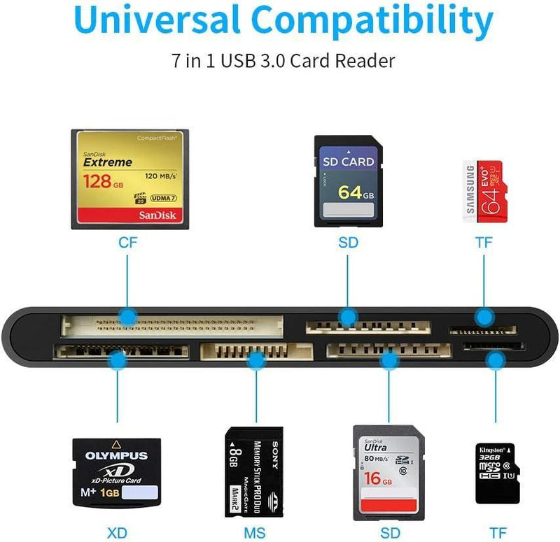 NÖRDIC USB-A Kortläsare 7 Slot 1xCF, 2xSD, 2xMicroSD, 1xMS, 1xXD UHS-I
