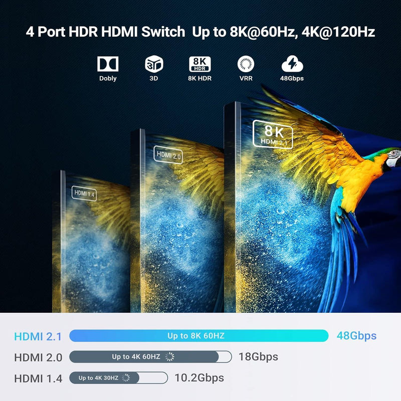 NÖRDIC 8K HDMI 2.1 eARC/ARC Switch and Extractor 4 to 1 Optical SPDIF & Stereo CEC HDR Dolby Atmos, True HD, Digital Plus, DTS-HD Master