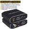 NÖRDIC 8K HDMI 2.1 eARC/ARC Extractor, HDMI eARC/ARC to HDMI 7.1CH Dolby Atmos, Coaxial, S/PDIF, AUX