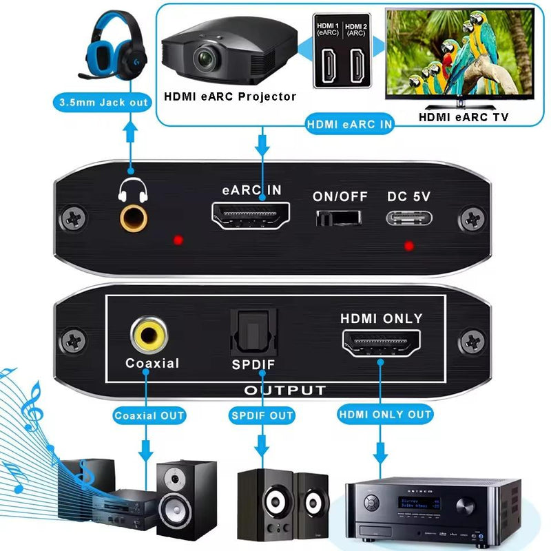 NÖRDIC 8K HDMI 2.1 eARC/ARC Extractor, HDMI eARC/ARC to HDMI 7.1CH Dolby Atmos, Coaxial, S/PDIF, AUX