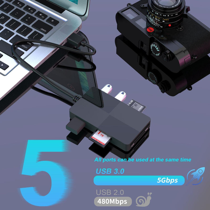 NÖRDIC USB-A Kortläsare 5 Slot CF, SD, MicroSD, MS, XD, 3xUSB-A UHS-I
