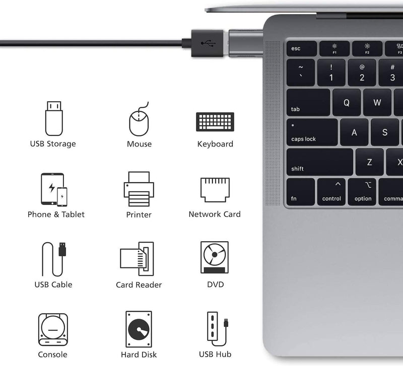 NÖRDIC A USB 3.0 OTG USB female to C male adapter metal black