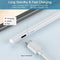 NÖRDICActive Stylus Pen for IPad with Palm Rejection with Magnetic Design compatible with Apple iPad/iPad Pro/Mini iPad Air