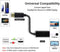 NÖRDIC Adapter DisplayPort 1.2 Male to HDMI Female 4K 30Hz Black