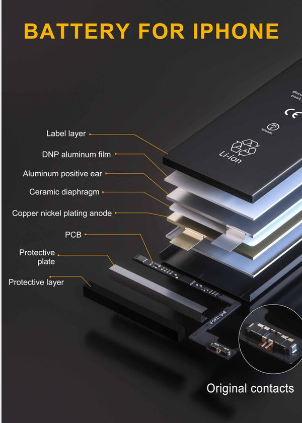 NÖRDIC Battery for Iphone 6Plus with tool kits and battery 7delar tape 2915mAh