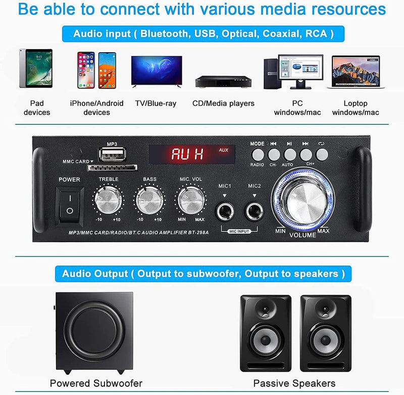 NÖRDIC Bluetooth 5.0 Stereo amplifier 2x40W AUX / USB / BT Audio amplifier with FM 2xMIC input