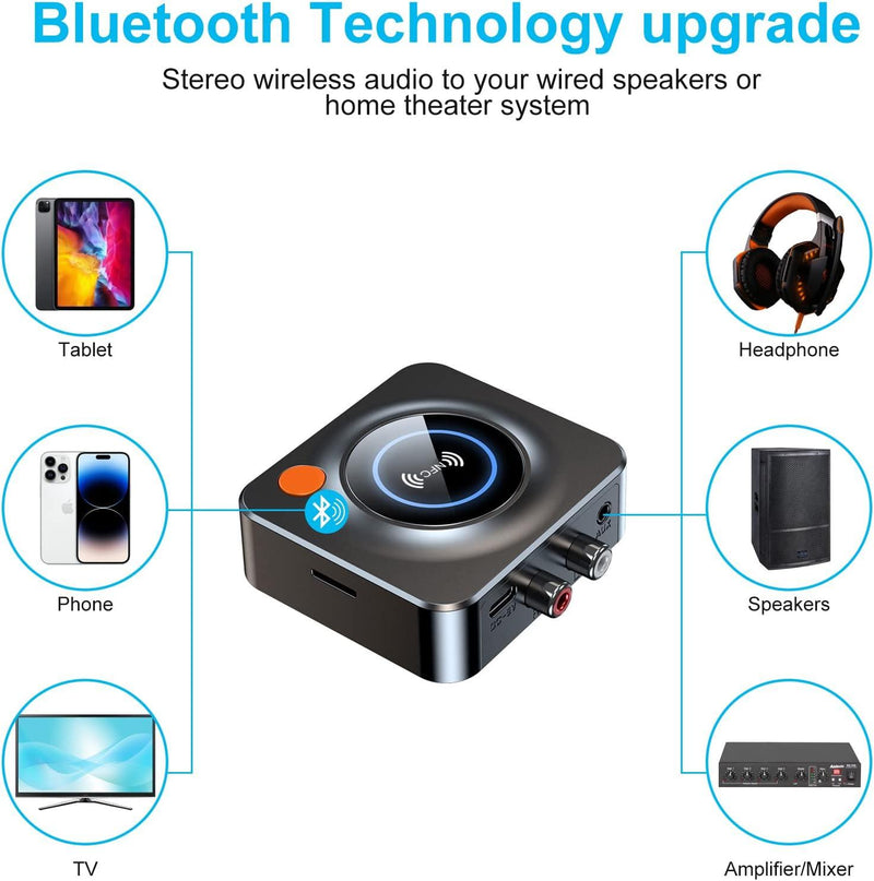 NÖRDIC Bluetooth 5.1 receiver, with NFC, TF card slot, 3.5mm AUX/RCA, Low latency wireless audio adapter for home music streaming stereo system
