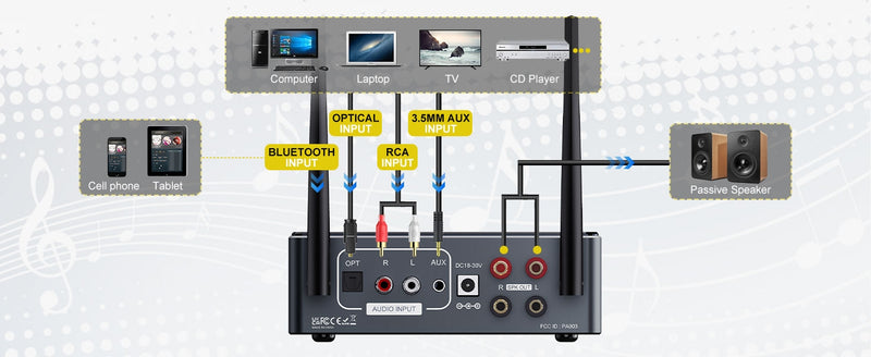NÖRDIC Bluetooth 5.2 Hi-Fi Amplifier 192khz/24Bit 2x100W