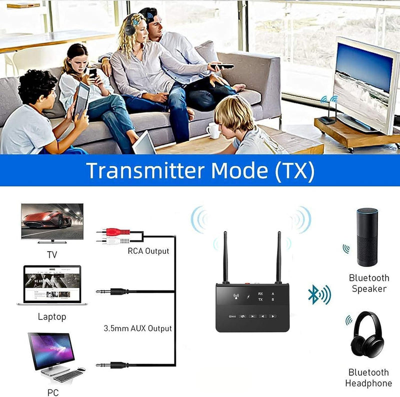 NÖRDIC Bluetooth 5.2 wireless transmitter and receiver DAC Qualcomm aptX Adaptive aptX HD 3.5mm AUX RCA