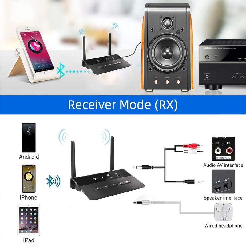 NÖRDIC Bluetooth 5.2 wireless transmitter and receiver DAC Qualcomm aptX Adaptive aptX HD 3.5mm AUX RCA