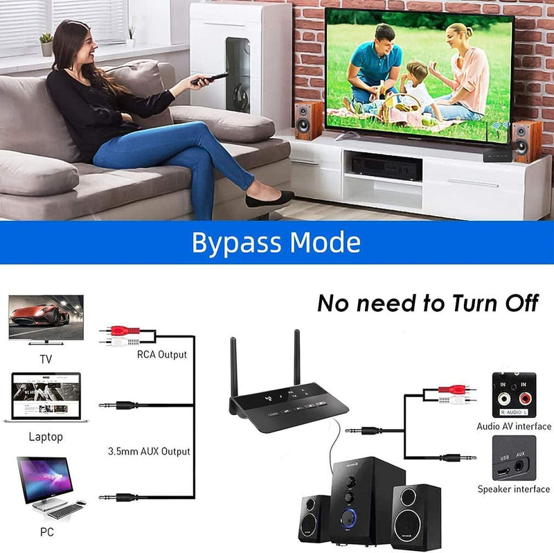 NÖRDIC Bluetooth 5.2 wireless transmitter and receiver DAC Qualcomm aptX Adaptive aptX HD 3.5mm AUX RCA