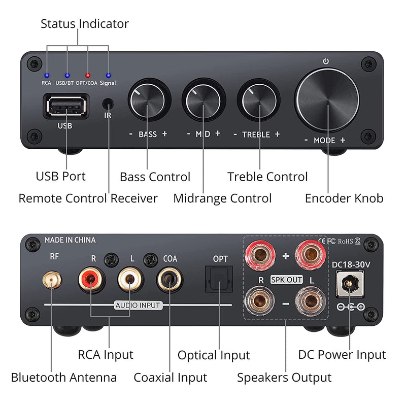 NÖRDIC Bluetooth Hifi Class-D Amplifier and digital to analog convertor DAC