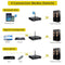 NÖRDIC Bluetooth Hifi Class-D Amplifier and digital to analog convertor DAC