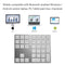 NÖRDIC Bluetooth numeric keyboard 34keys Windows iOS Android