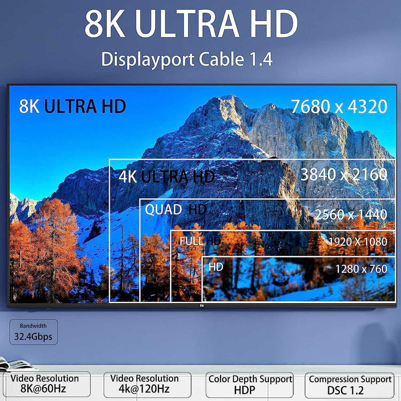 NÖRDIC CABLES 10m nylon braided DisplayPort cable 1.4 UHD 8K60Hz 4K144Hz HBR3 32.4Gbps 10-bit HDR PVC