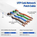 NÖRDIC CAT6 U / UTP FLAT Network Cable 3M 250MHz Bandwidth and 10GBPS Transmission Rate White
