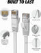 NÖRDIC CAT6 U / UTP FLAT Network Cable 3M 250MHz Bandwidth and 10GBPS Transmission Rate White