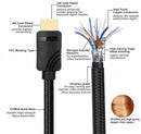 NÖRDIC CERTIFIED CABLES 3m Ultra High Speed ​​HDMI 2.1 8K 60Hz 4K 120Hz 48Gbps Dynamic HDR eARC Game Mode VRR Dolby ATMOS Nylon Braided Gold Plated