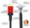 NÖRDIC CERTIFIED CABLES 5m Ultra High Speed ​​HDMI 2.1 8K 60Hz 4K 120Hz 48Gbps Dynamic HDR eARC VRR Nylon Braided Cable Gold Plated