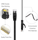 NÖRDIC Cat6 U/UTP flat network cable 7.5m 250MHz bandwidth and 10Gbps transfer rate black