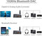 NÖRDIC DAC 192KHz Digital to Analog convertor with bluetooth headphone amplifier