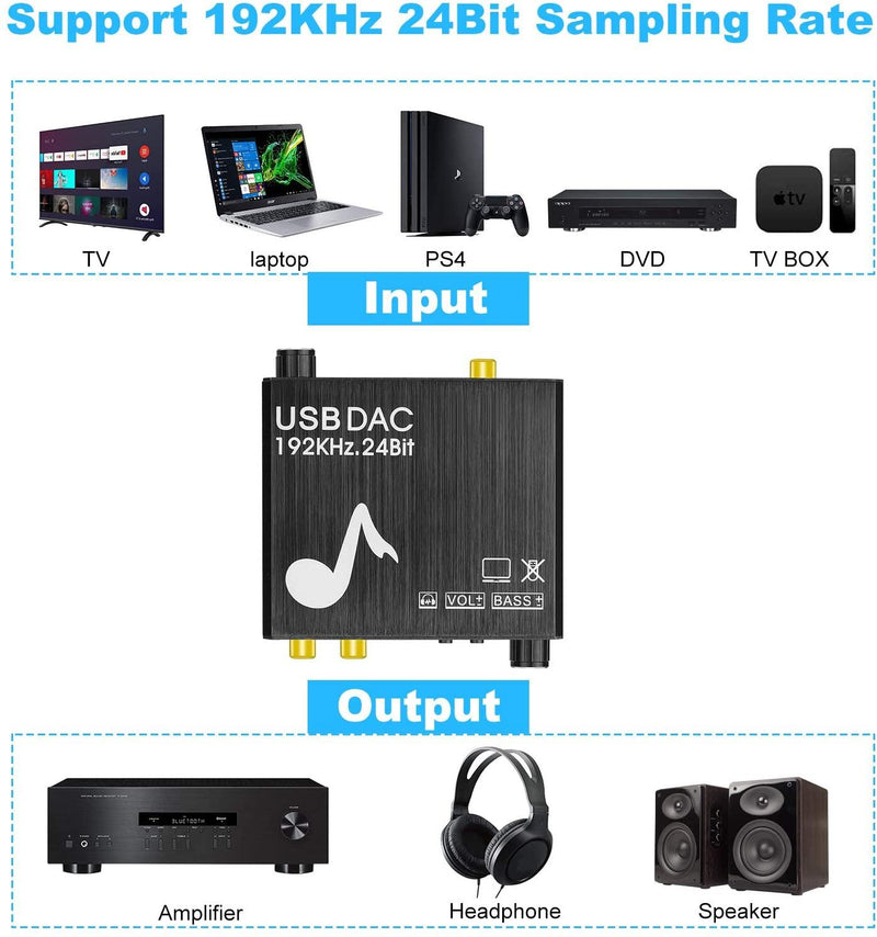 NÖRDIC DAC Digital to Analog Converter with USB with BASS and volume control Digital SPDIF Coaxial and USB to Analog L / R and 3.5mm stereo
