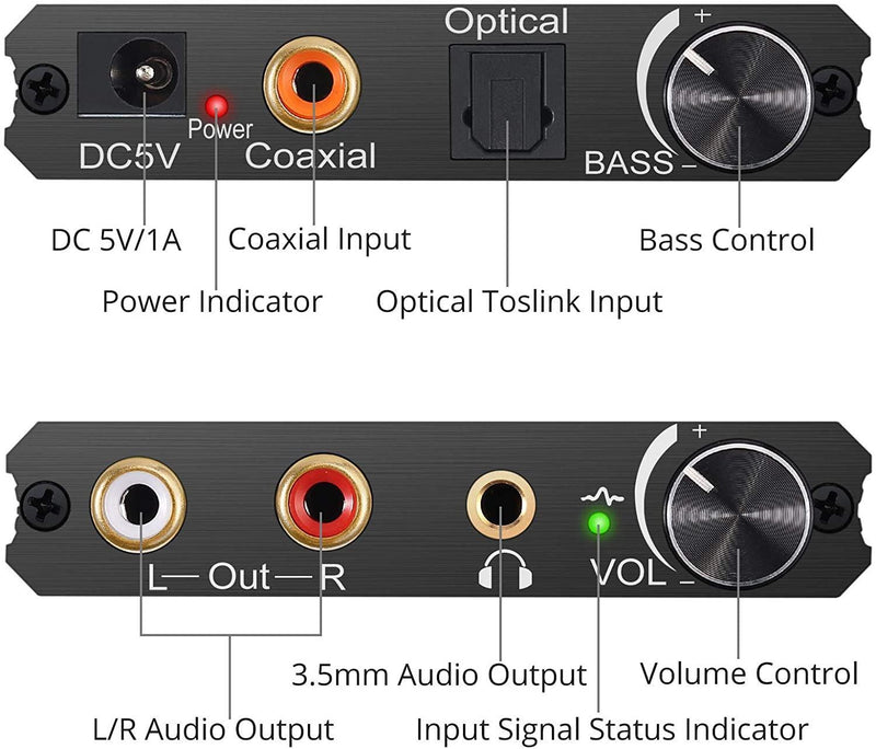 NÖRDIC DAC digital to analog converter 192KHz Digital Toslink and Coaxial to Analog L/R and 3.5mm stereo with bass and volume control