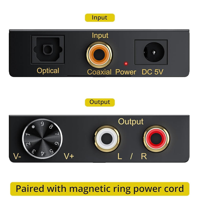 NÖRDIC Digital 5.1CH Coaxial/Toslink to Analog DAC 192Khz DTS Dolby AC3