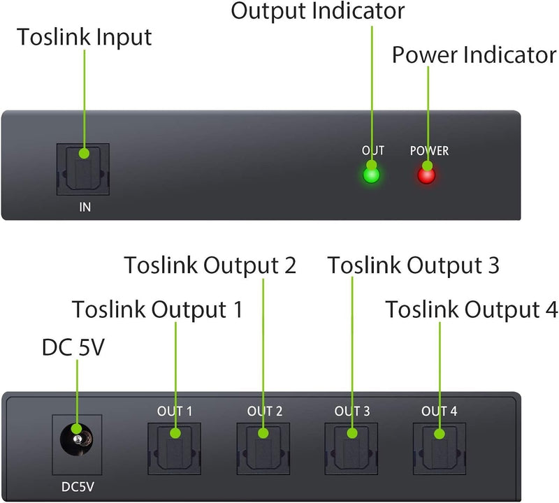 NÖRDIC Optical S/PDIF Toslink 1 to 4 Splitter 192kHz